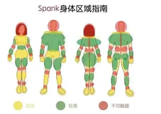 西檬之家Dirty Talk是什么?如何在字母圈中提升你的沟通技巧? 一