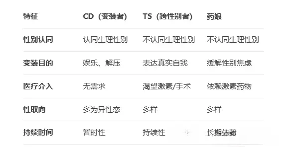 西檬之家s倾向解密:你了解自己内心的支配与臣服吗? 一